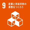 9産業と技術革新お基盤をつくろう